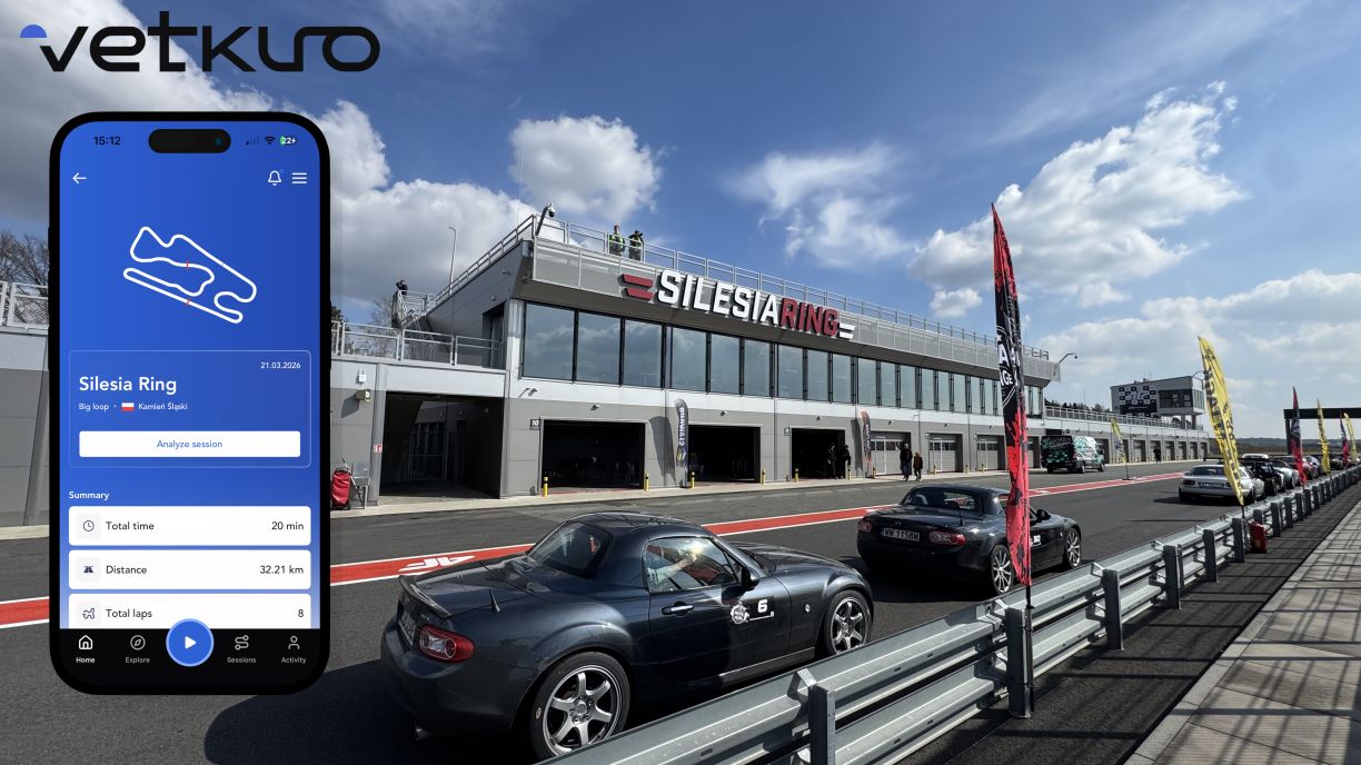 vetkuro_on_track_21_03_2026